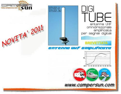 camper Antenne TV  Antenna Digitale terrestre a tetto